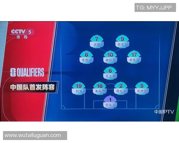 国足世预赛时间安排与赛事前景分析探讨