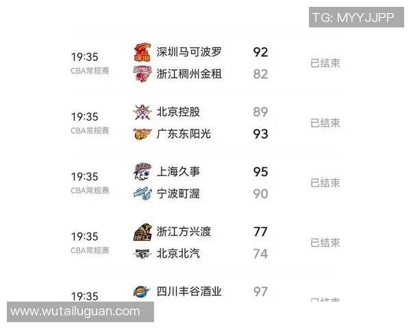 CBA辽宁队与广厦队激战赛程安排及精彩看点解析