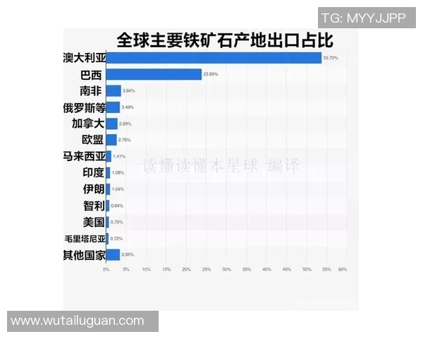 伊朗与澳大利亚决赛激战正酣谁将捧起冠军奖杯的荣耀之巅