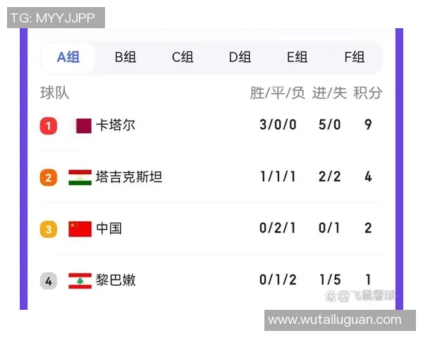 国足对阵叙利亚上半场精彩回顾与战术分析