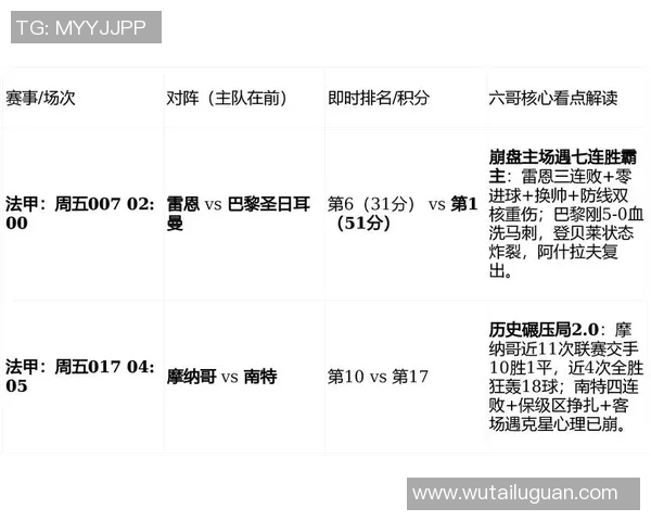 摩纳哥与雷恩欧赔分析及比赛前瞻揭秘