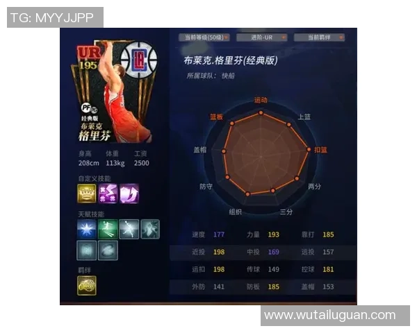 乔丹克拉克森：从替补到全明星的华丽转身与篮球传奇之路