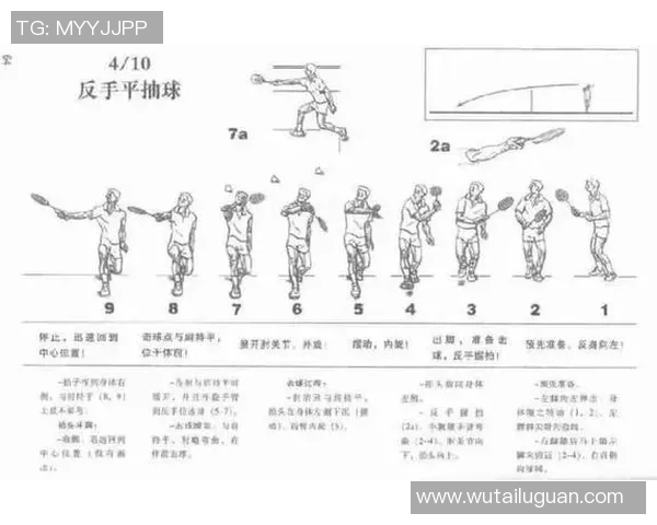 从零起步掌握网球力量训练技巧与实用策略全解析 从零起步掌握网球力量训练技巧与实用策略全解析