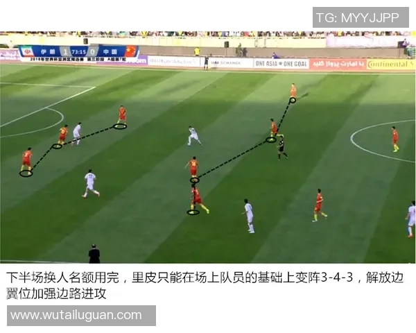 北京足球队技术分析：战术创新与球员素质提升的深度探讨