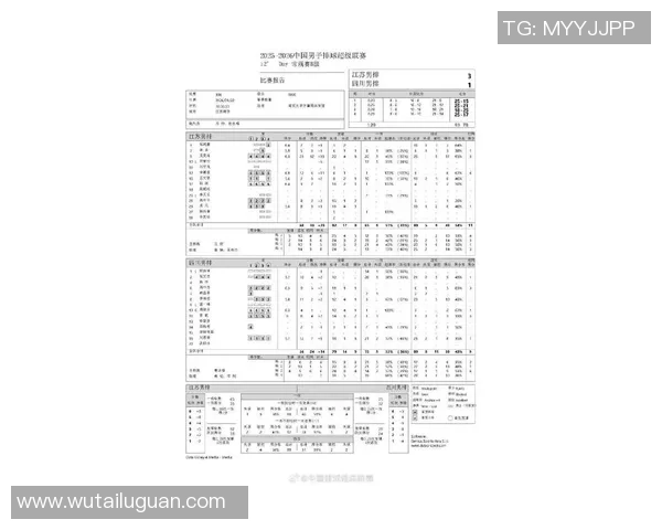 权威发布排球战术实力榜单揭示各队竞技水平与战术特色 权威发布排球战术实力榜单揭示各队竞技水平与战术特色