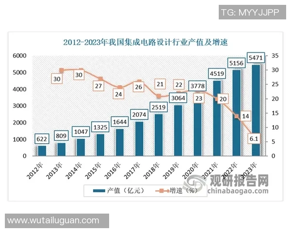 欧冠新球科技揭秘内置芯片实时追踪射门数据提升比赛分析水平