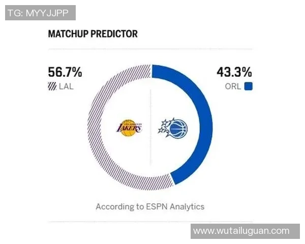 湖人对阵魔术精彩比赛直播全程回顾与分析尽在此处