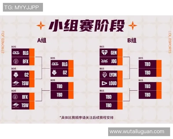 DOTA2分析：深入探讨JDG战队近期状态与表现变化